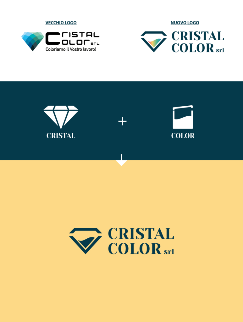 costruzione Cristal Color srl